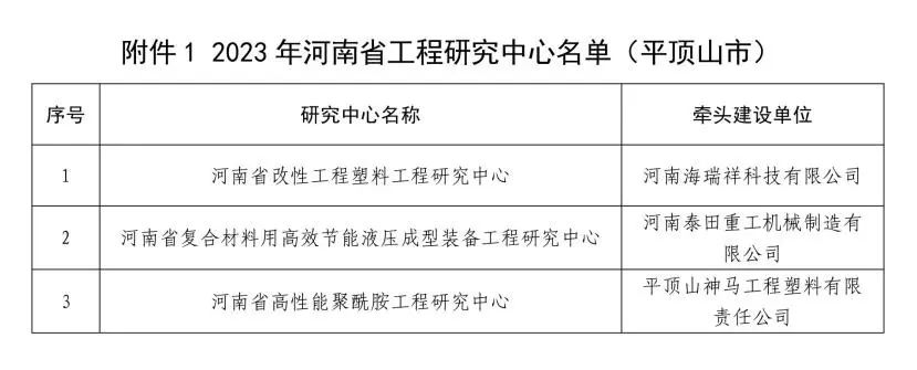 1702608757443571.jpg 微信图片_20231215104640.jpg
