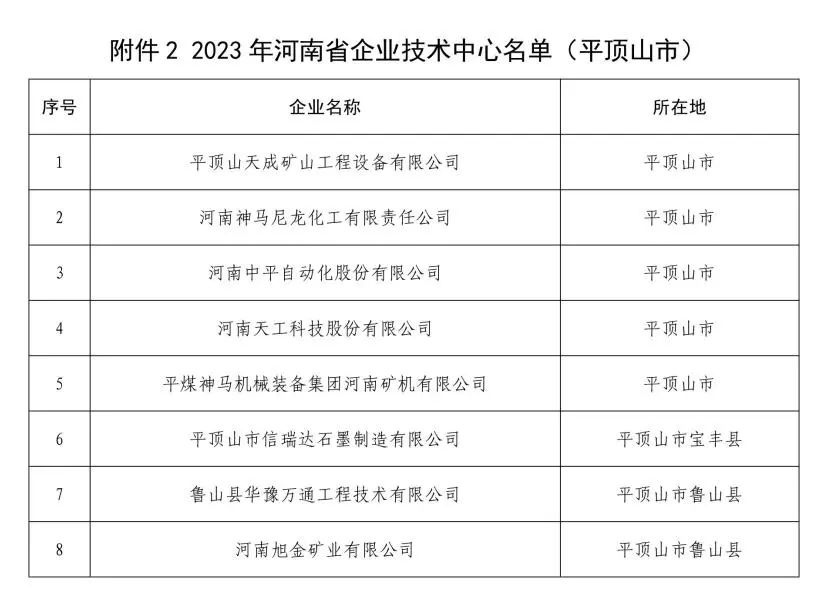 1702608775582263.jpg 微信图片_20231215104640_1.jpg