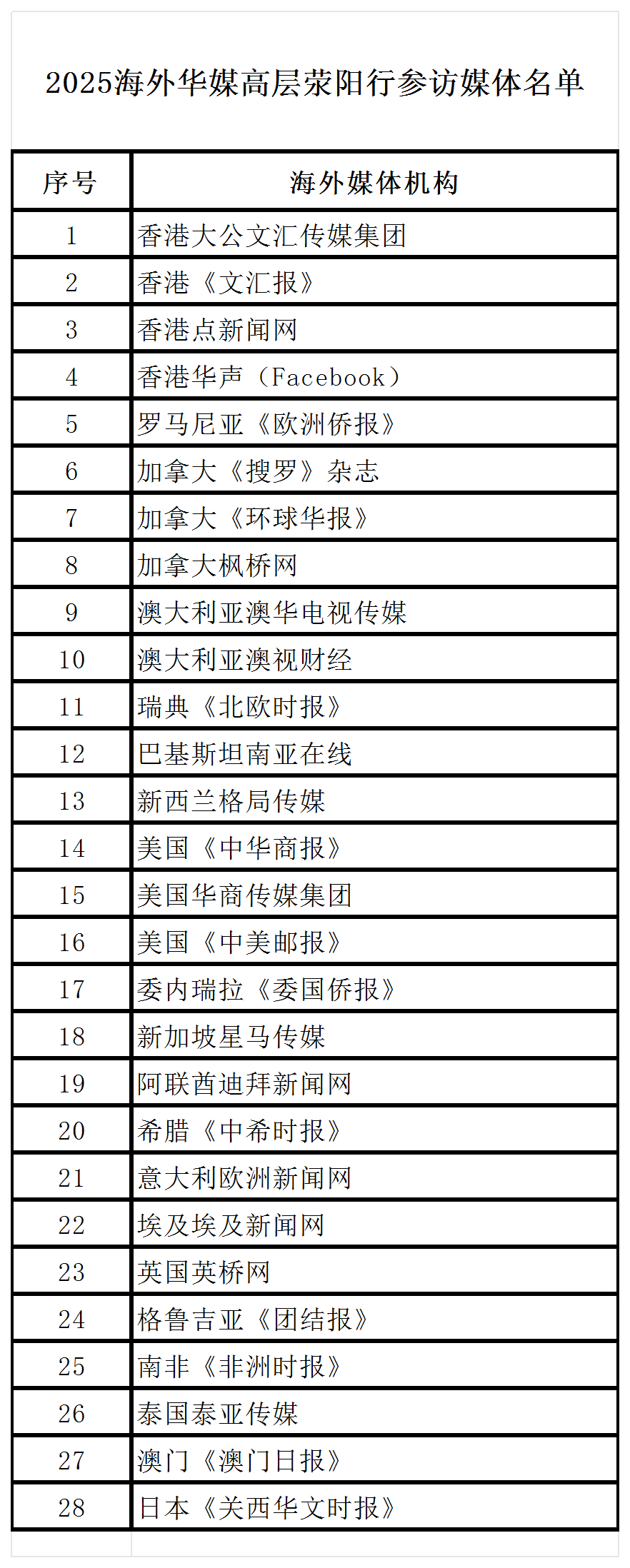 1761530528545513.png 微信图片_20251027095912.png